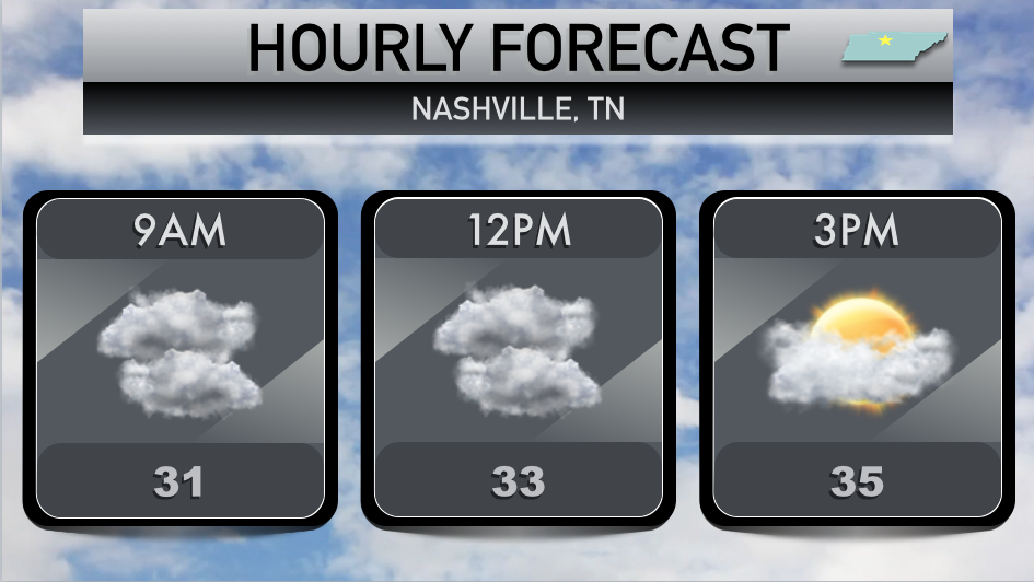 Updated Forecast AM 2/2/15