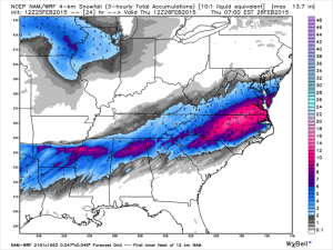 WeatherBELL Models _ Premium Weather Maps - Mozilla Firefox 2015-02-25 10.09.25