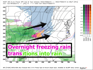 freezing rain rain