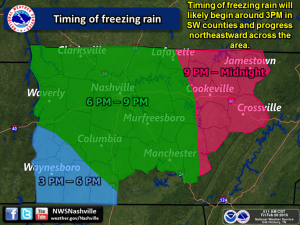 freezing rain timing