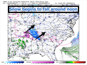hrrr snowww
