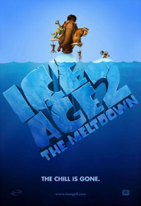 meltdown
