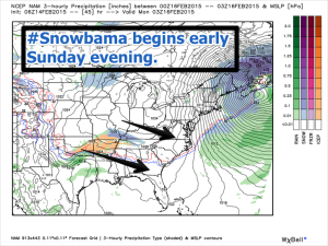 nam snowbama begins