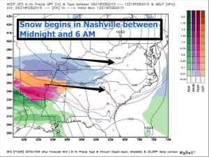 nash snow gfs