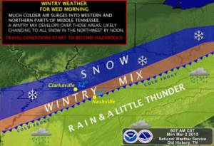 NashSevereWx (@NashSevereWx) _ Twitter - Mozilla Firefox 2015-03-02 10.08.44