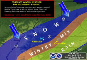 NashSevereWx (@NashSevereWx) _ Twitter - Mozilla Firefox 2015-03-02 10.09.33