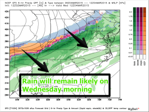 WeatherBELL Models _ Premium Weather Maps - Mozilla Firefox 2015-03-02 10.17.30