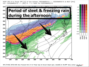 WeatherBELL Models _ Premium Weather Maps - Mozilla Firefox 2015-03-02 10.24.58