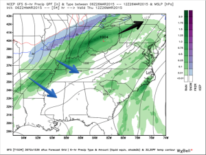 WeatherBELL Models _ Premium Weather Maps - Mozilla Firefox 2015-03-24 08.34.10