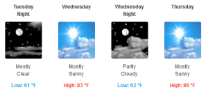7-Day Forecast for Latitude 36.17°N and Longitude 86.78°W (Elev. 479 ft) - Mozilla Firefox 2015-05-03 10.29.55