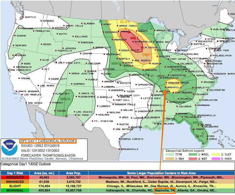 DAY 1 OUTLOOK