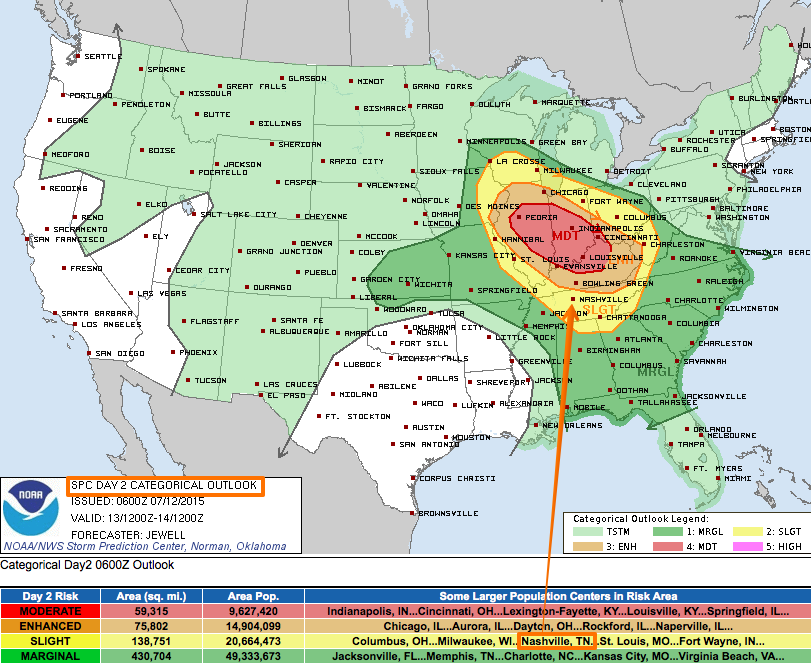 DAY 2 OUTLOOK