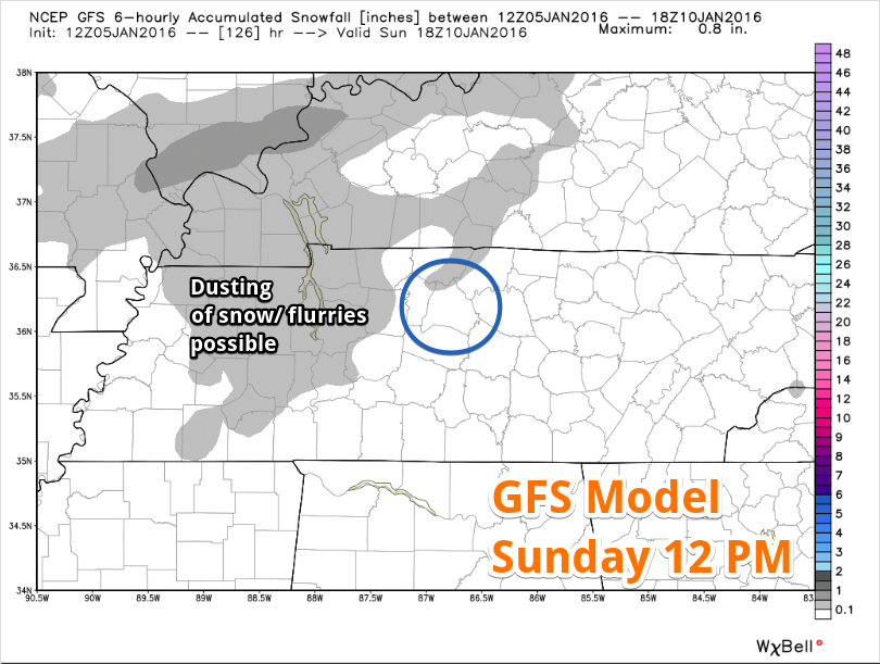 sunday 12 pm snow
