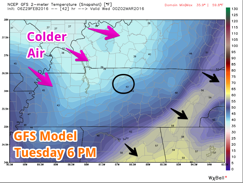 gfs tues 6 pm