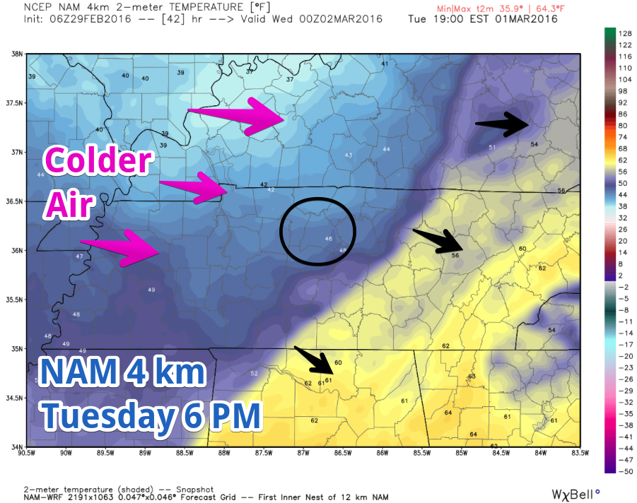 tuesday 6 pm nam temps