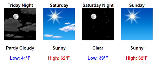 My Forecast - Google Chrome 2016-03-30 07.35.39