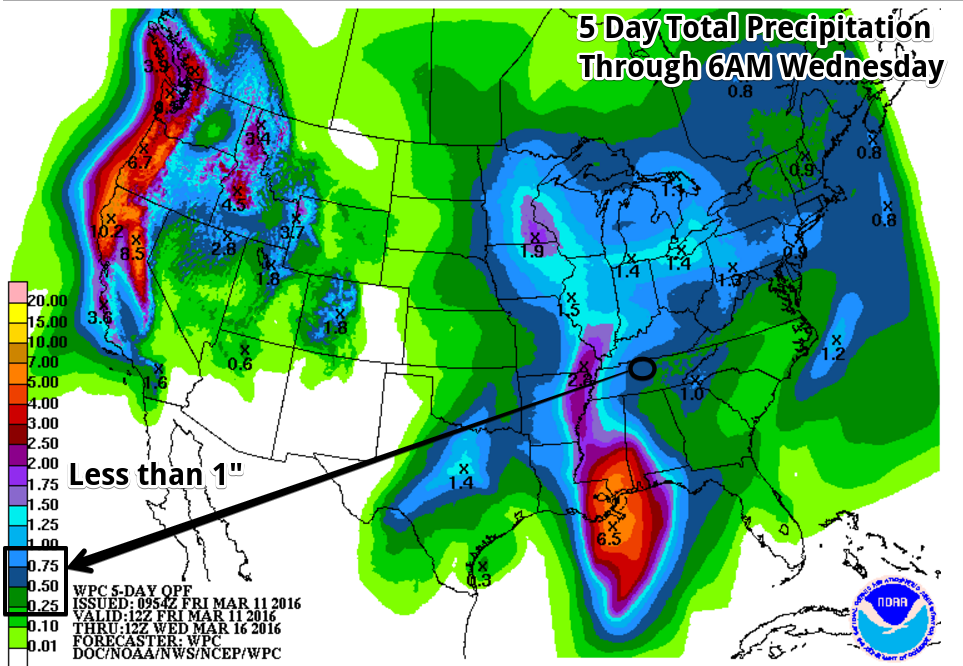Total Precip