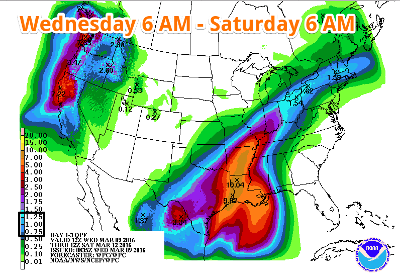 wed - sat