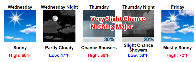 My Forecast - Google Chrome 2016-04-11 16.08.34