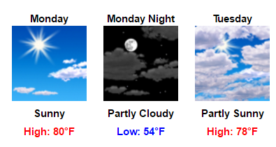 My Forecast - Google Chrome 2016-04-15 07.42.40