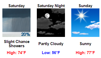 My Forecast - Google Chrome 2016-05-18 06.38.49