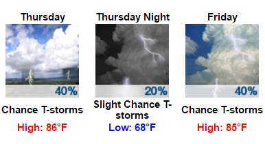 My Forecast - Google Chrome 2016-05-23 07.00.26