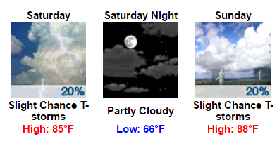 My Forecast - Google Chrome 2016-05-25 07.17.52