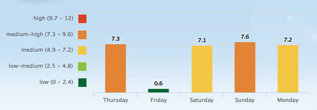 Screen Shot 2016-05-19 at 9.07.48 AM