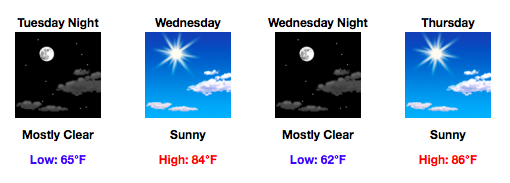 My Forecast 2016-06-26 08-59-36