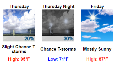 My Forecast - Google Chrome 2016-06-13 06.50.35