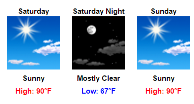 My Forecast - Google Chrome 2016-06-15 07.09.19