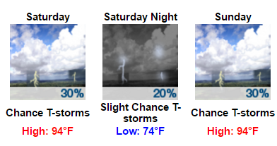 My Forecast - Google Chrome 2016-06-22 06.09.37