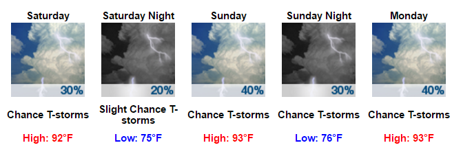My Forecast - Google Chrome 2016-06-23 07.35.33