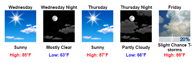 My Forecast - Google Chrome 2016-06-27 06.55.38