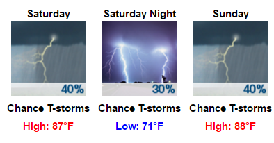 My Forecast - Google Chrome 2016-06-29 06.46.07