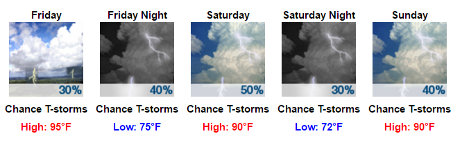 My Forecast - Google Chrome 2016-07-06 08.23.07
