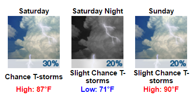 My Forecast - Google Chrome 2016-07-13 06.58.41