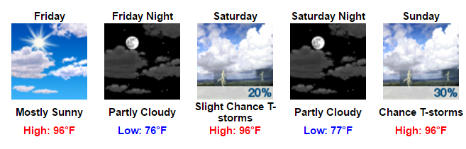 My Forecast - Google Chrome 2016-07-20 07.29.49
