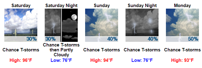 My Forecast - Google Chrome 2016-07-21 07.06.29