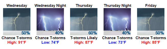 My Forecast - Google Chrome 2016-07-25 06.48.47