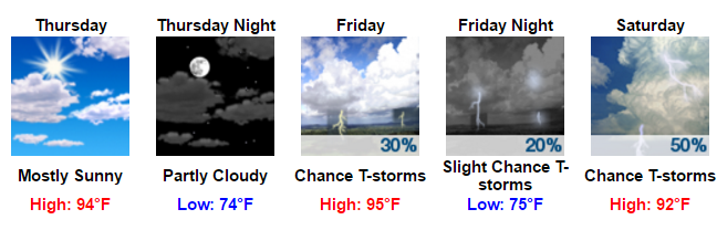 My Forecast - Google Chrome 2016-08-02 06.39.51