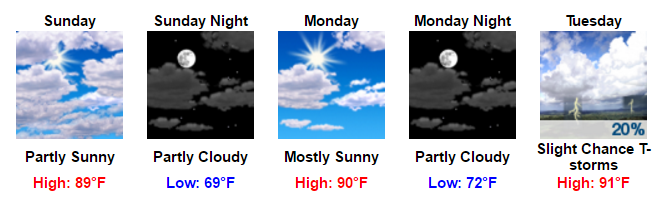 My Forecast - Google Chrome 2016-08-05 07.06.21