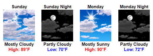 My Forecast - Google Chrome 2016-08-06 07.12.32