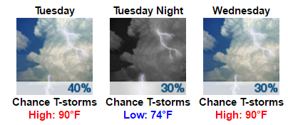 My Forecast - Google Chrome 2016-08-06 07.12.50
