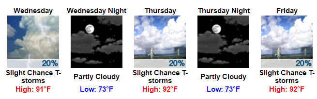 My Forecast - Google Chrome 2016-08-22 07.40.35