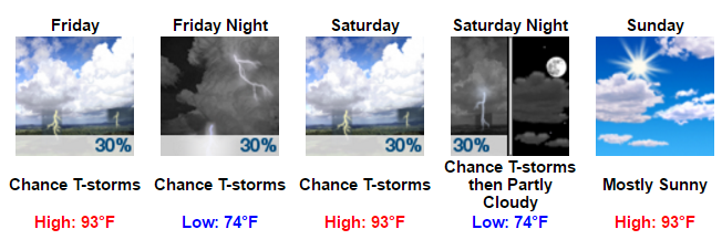 My Forecast - Google Chrome 2016-08-24 09.14.59