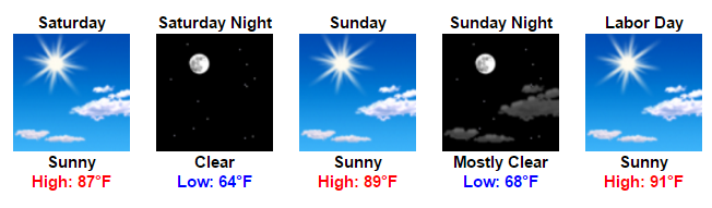 My Forecast - Google Chrome 2016-09-01 07.28.06