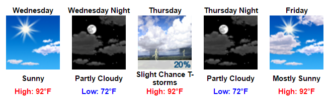 My Forecast - Google Chrome 2016-09-05 08.53.57