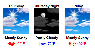 my-forecast-google-chrome-2016-09-07-15-38-55