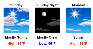 my-forecast-google-chrome-2016-09-08-06-24-06